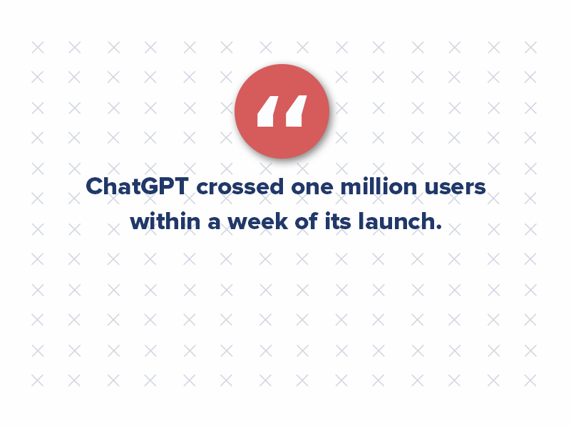 ChatGPT stands for “Chat Generated Pre-Trained Transformer” and is an AI-powered chatbot that utilizes a NLP model developed by OpenAI. What that means is it uses machine learning algorithms to analyze vast amounts of data to generate content that reads like it was written by a human.